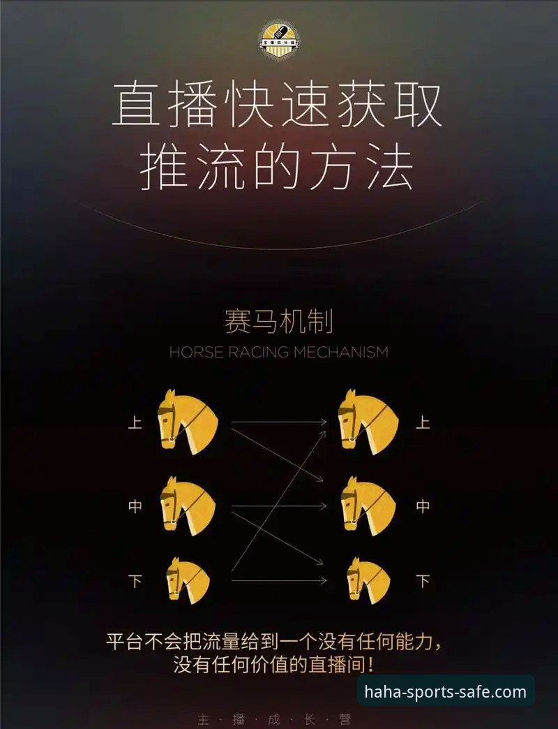 资深用户分享：从马竞青训风暴看哈哈体育娱乐平台使用技巧
